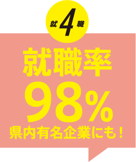 就職率98%