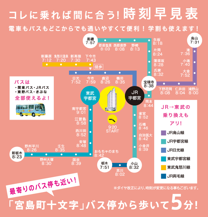 路線図