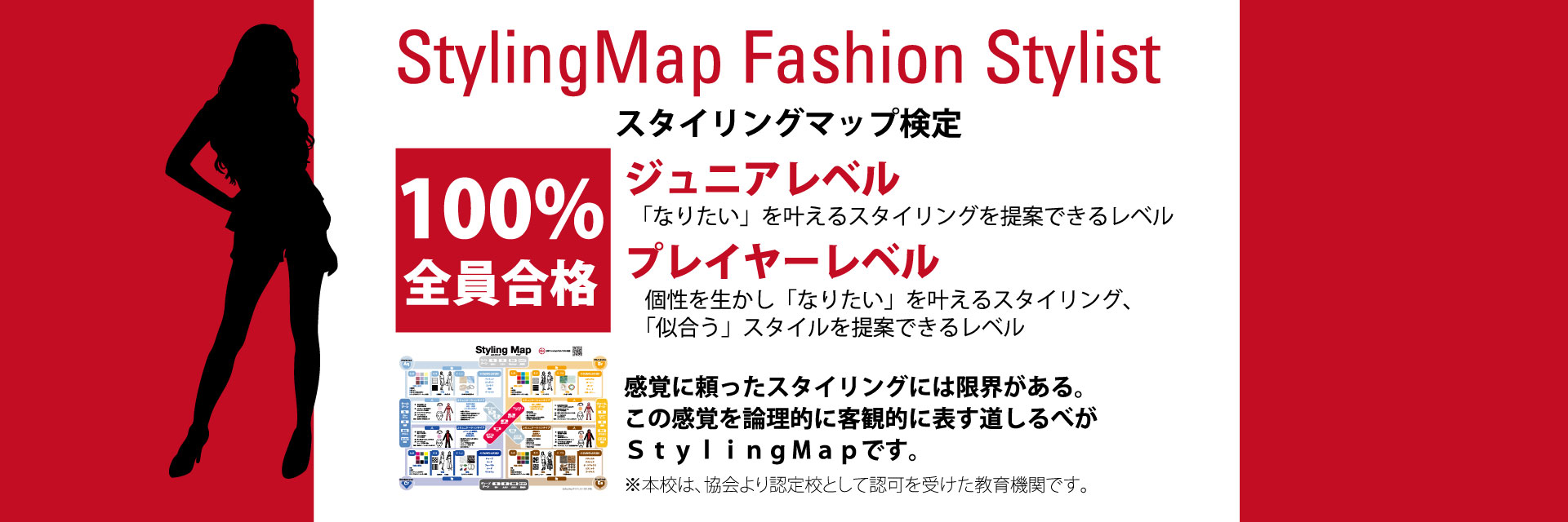 Styling Map